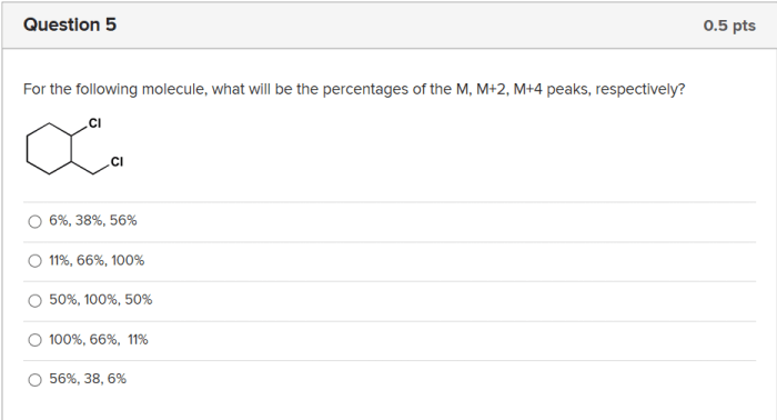 Which diagram represents the factors of m2 10m 16